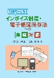 対話でわかる！インボイス制度と電子帳簿保存法への実務対応