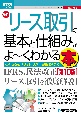 最新リース取引の基本と仕組みがよ〜くわかる本　仕組みからメリット、実務、活用政策まで［第10版］