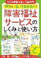 プロとして知っておきたい！　障害福祉サービスのしくみと使い方