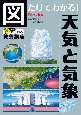 図だけでわかる！　天気と気象