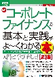 最新コーポレートファイナンスの基本と実践がよ〜くわかる本　第3版