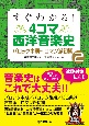 4コマ西洋音楽史　すぐわかる！　バロック中期〜ロマン派初期(2)