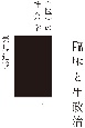 臨床と生政治　〈医〉の社会学