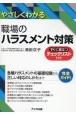 やさしくわかる　職場のハラスメント対策