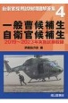 一般曹候補生・自衛官候補生　2019年〜2023年実施試験収録