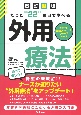 たった“22”項目で学べる外用療法　改訂第2版