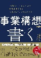 事業構想を「書く」　ビジネスモデルを可視化し新規事業開発を加速させるフレームワーク