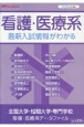 全国大学・短期大学・専門学校　看護・医療系データファイル　2025年入学者用