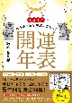 1日1つであらゆる厄を幸運に変える！　開運年表