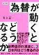 決定版　為替が動くとどうなるか