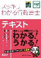 2025年度版　スッキリわかる行政書士