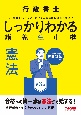 行政書士　しっかりわかる講義生中継　憲法　第3版