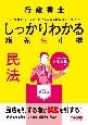 行政書士　しっかりわかる講義生中継　民法　第3版