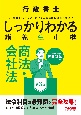 行政書士　しっかりわかる講義生中継　商法・会社法　第3版