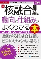 図解入門業界研究　最新　核融合産業の動向としくみがよくわかる本