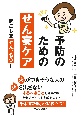 予防のためのせん妄ケア　起こしま「せん、もう」！！「火」がつきそうな人の「