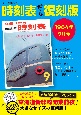 時刻表大きな復刻版1964年9月号