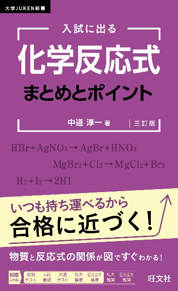 入試に出る　化学反応式　まとめとポイント