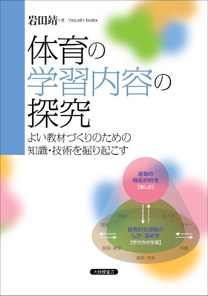 体育の学習内容の探究　よい教材づくりのための知識・技術を掘り起こす