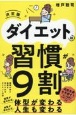 ダイエットは習慣が9割　決定版