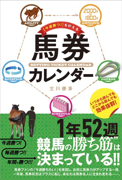 「今週勝つ！」を叶える馬券カレンダー