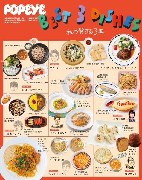 私のＢｅｓｔ　３　Ｄｉｓｈｅｓ