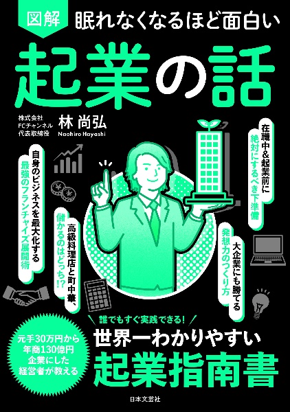 キーワード検索結果｜レンタル・販売 商品在庫検索｜TSUTAYA 店舗情報