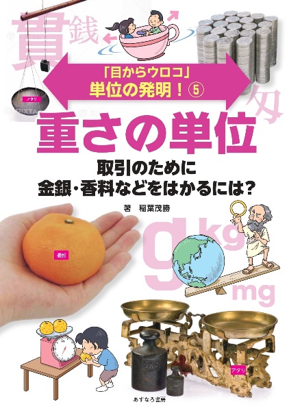 「目からウロコ」単位の発明!