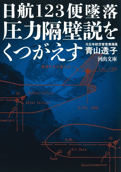 日航123便墜落 圧力隔壁説をくつがえす