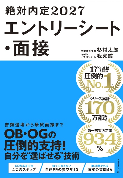 絶対内定 エントリーシート・面接 2027