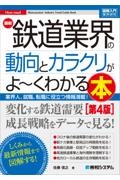 最新鉄道業界の動向とカラクリがよ~くわかる本 業界人、就職、転職に役立つ情報満載! [第4版]