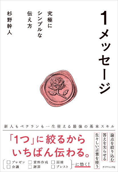 1メッセージ 究極にシンプルな伝え方