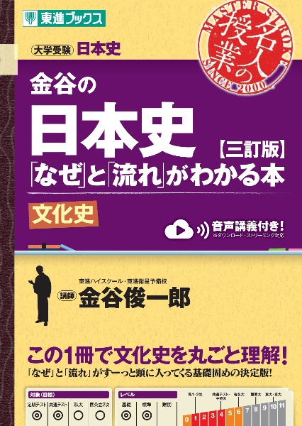 金谷の日本史「なぜ」と「流れ」がわかる本 文化史 大学受験【三訂版】