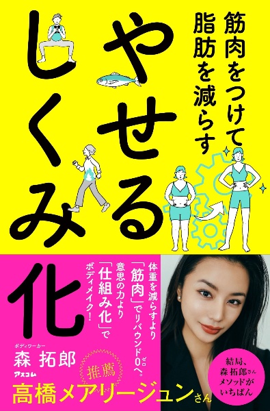 筋肉をつけて脂肪を減らす やせるしくみ化