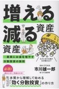 増える資産減る資産ー着実にお金を増やす分散投資の鉄則