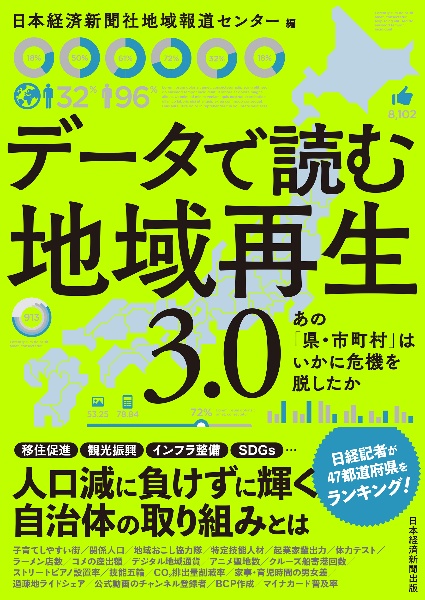 データで読む地域再生3.0 あの「県・市町村」はいかに危機を脱したか