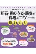 胆石・胆のう炎・膵炎の料理のコツ早わかり
