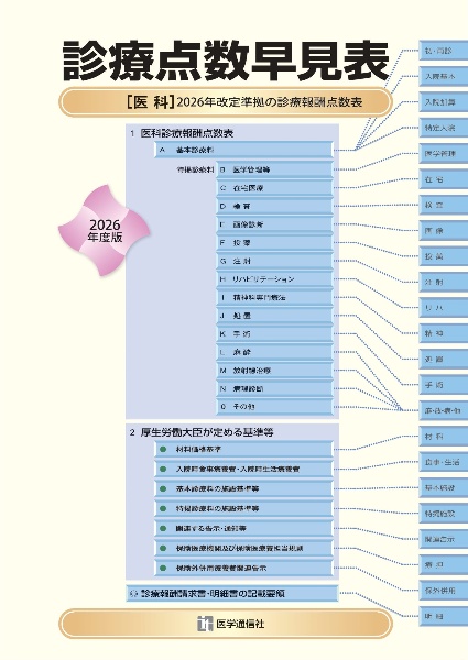診療点数早見表 2026年度版 [医科]2026年改定準拠の診療報酬点数表