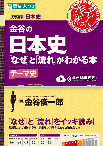 金谷の日本史「なぜ」と「流れ」がわかる本 テーマ史/金谷俊一郎