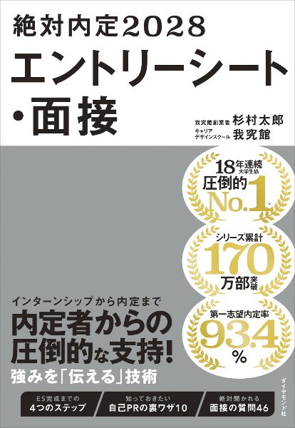 絶対内定 エントリーシート・面接 2028