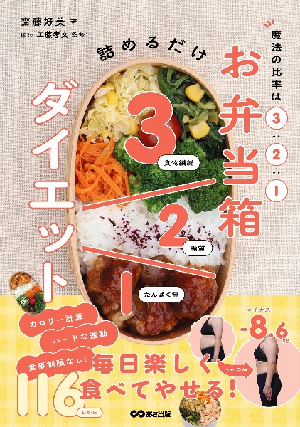 魔法の比率は3:2:1 お弁当箱ダイエット